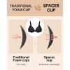 imageHSIA Wireless Tshirt Bras for Women Push Up Seamless Full Coverage Bralette No Wire Everyday Comfort BraLight Black